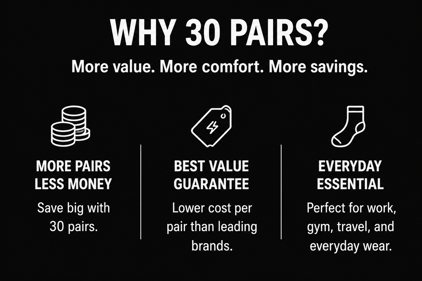 MODERNHEALTHYLIFE™ Premium Everyday Socks – 30 Pairs for Only $39.98 | Soft, Breathable & Built to Last